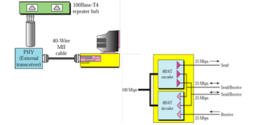 1875_Computer network.png